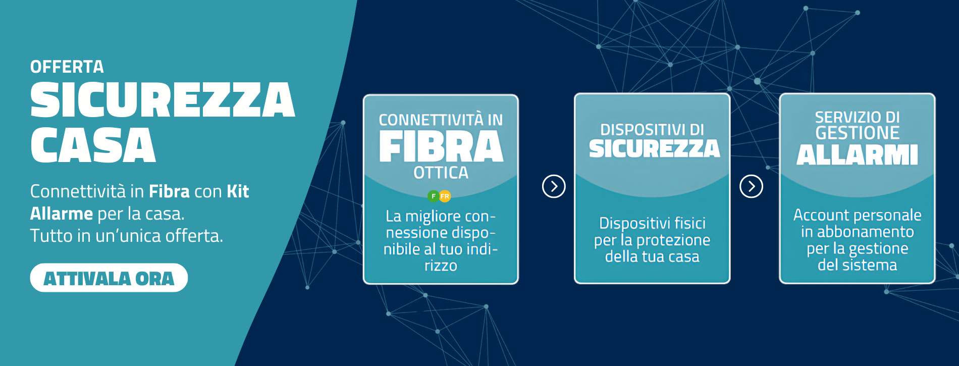 Connettività in Fibra con Kit Allarme per la casa. Tutto in un'unica offerta.